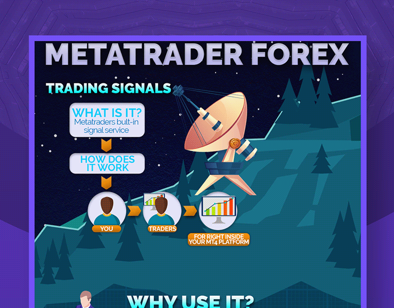 Metatrader-Forex-infographic
