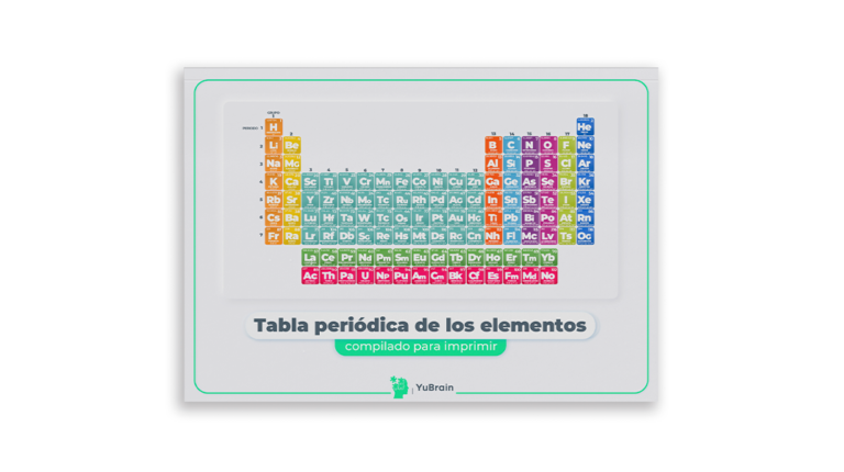 YuBrain: Periodic table Ebook